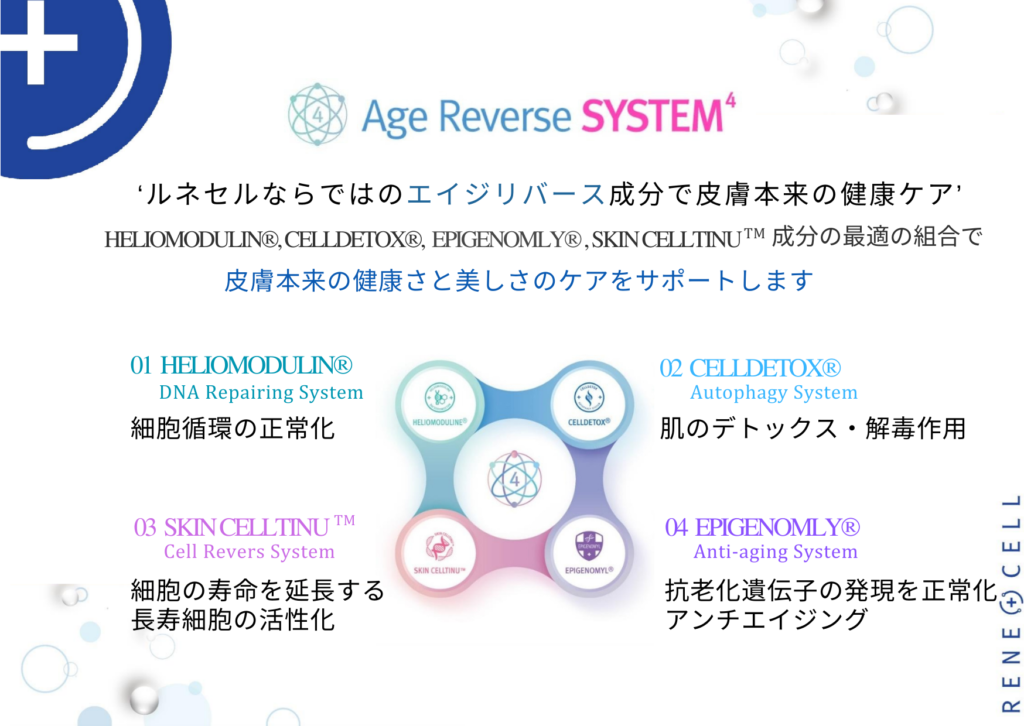 ルネセルについて – Facial Salon Vihara 